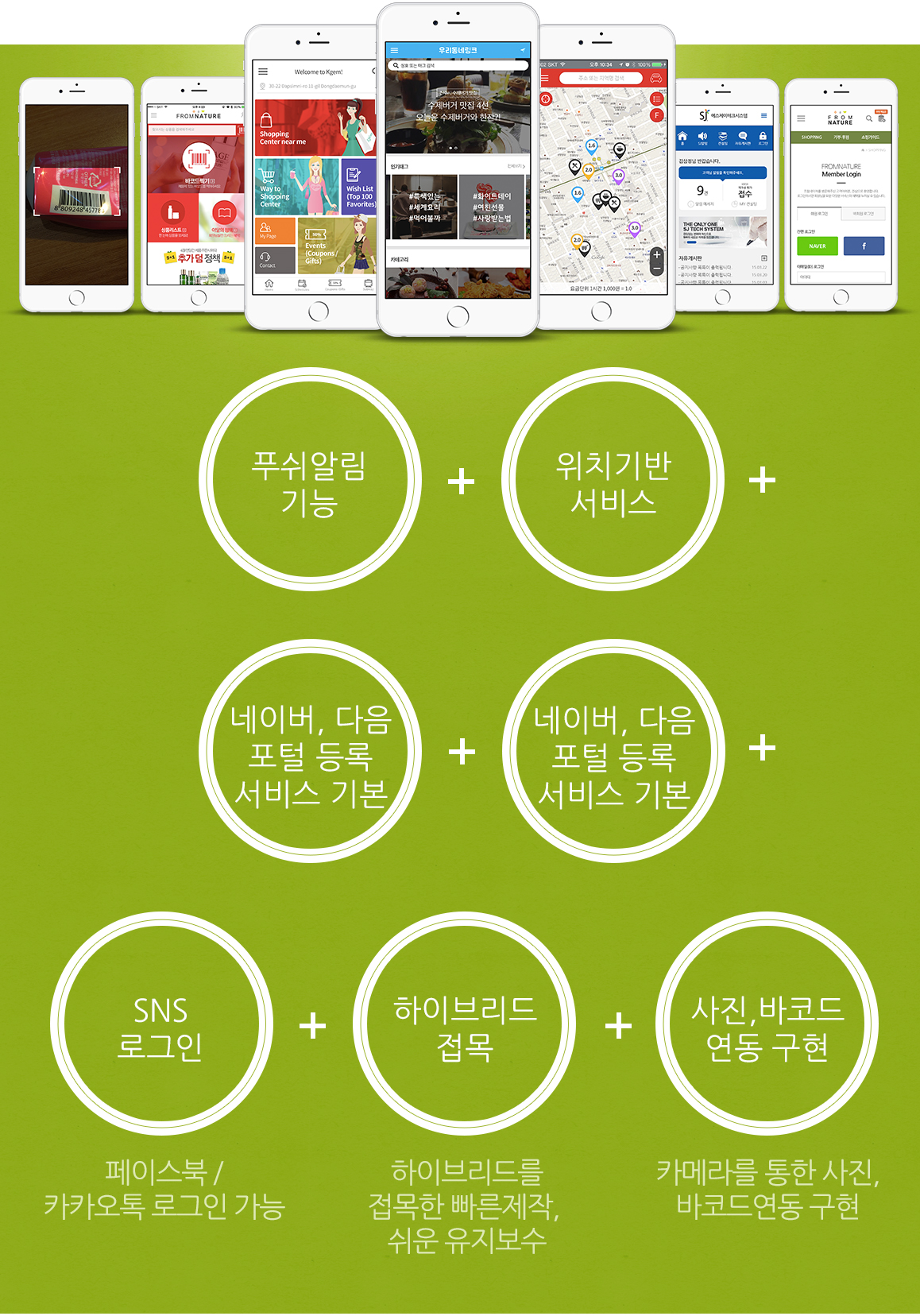 페이스북 / 카카오톡 로그인 가능,  쇼핑몰 + 모바일 + 스마트폰 어플리케이션까지 가능(안드로이드/IOS),  키워드 광고 컨설팅 무료 지원